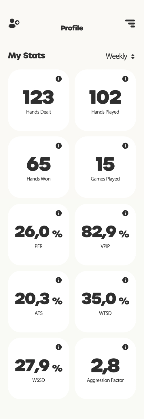 EasyPoker Poker Passport stats sample