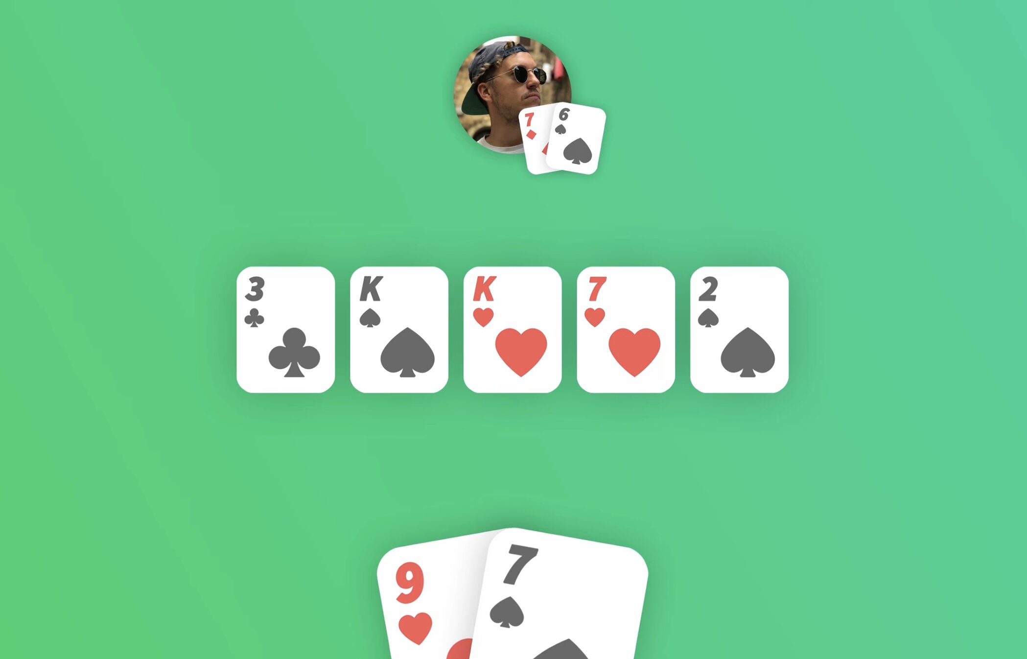Poker hands ranking video guide
