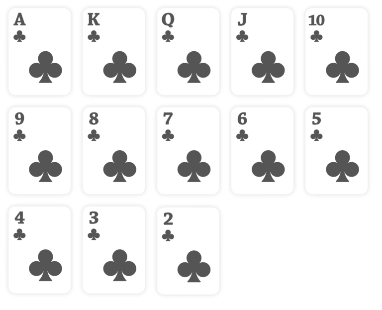 poker-hands-ranking-complete-guide-for-poker-hands