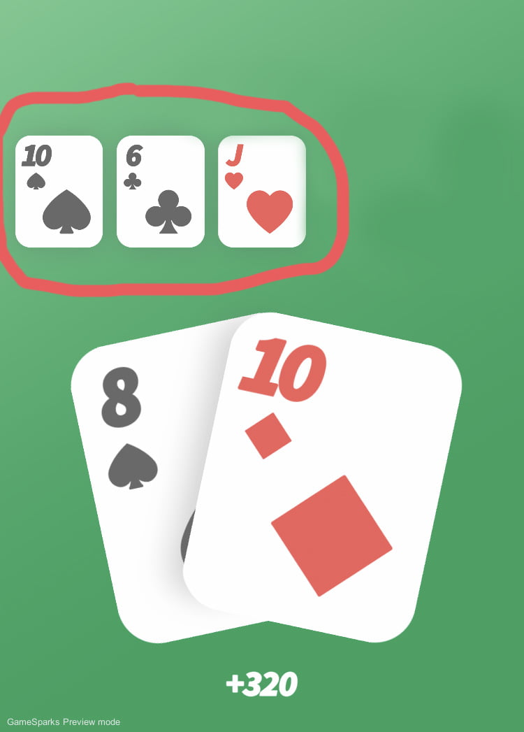 How to Play Poker Flop How to Play Poker Flop