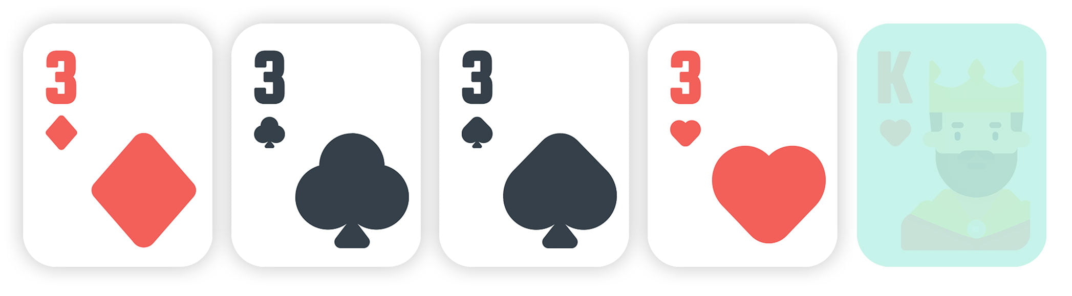 Four of a Kind - How to play poker 