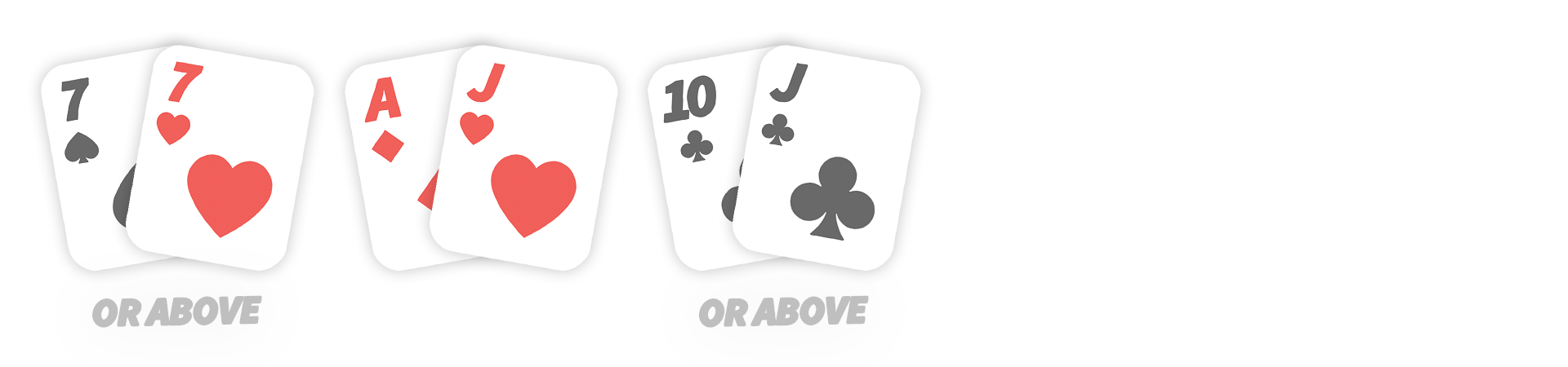 Poker position Poker position