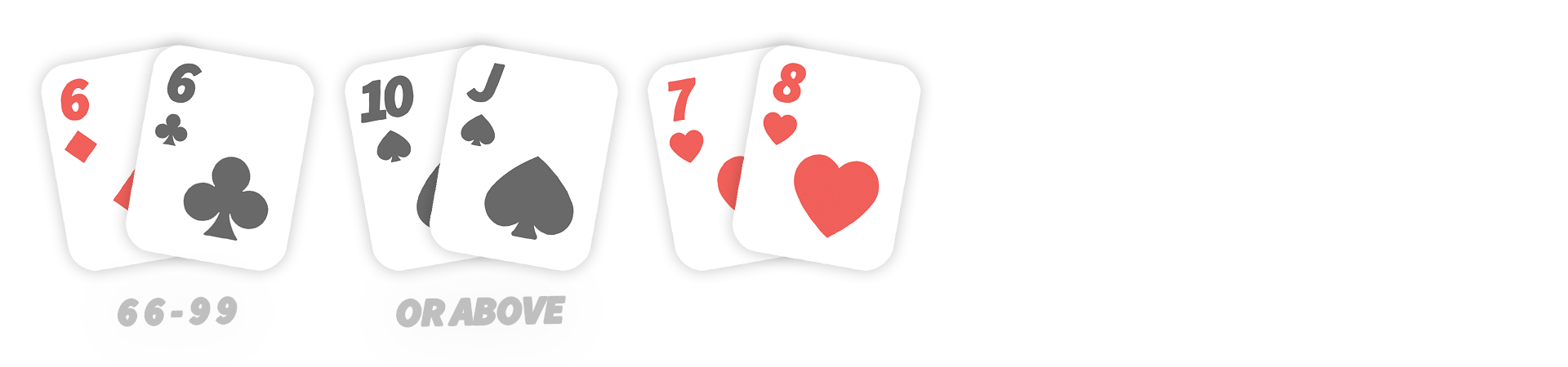 Poker positions Poker positions