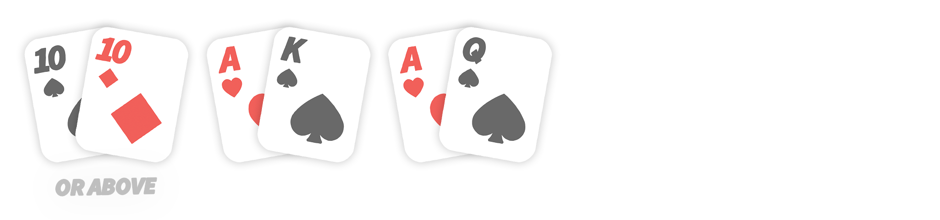 Poker positions Poker positions