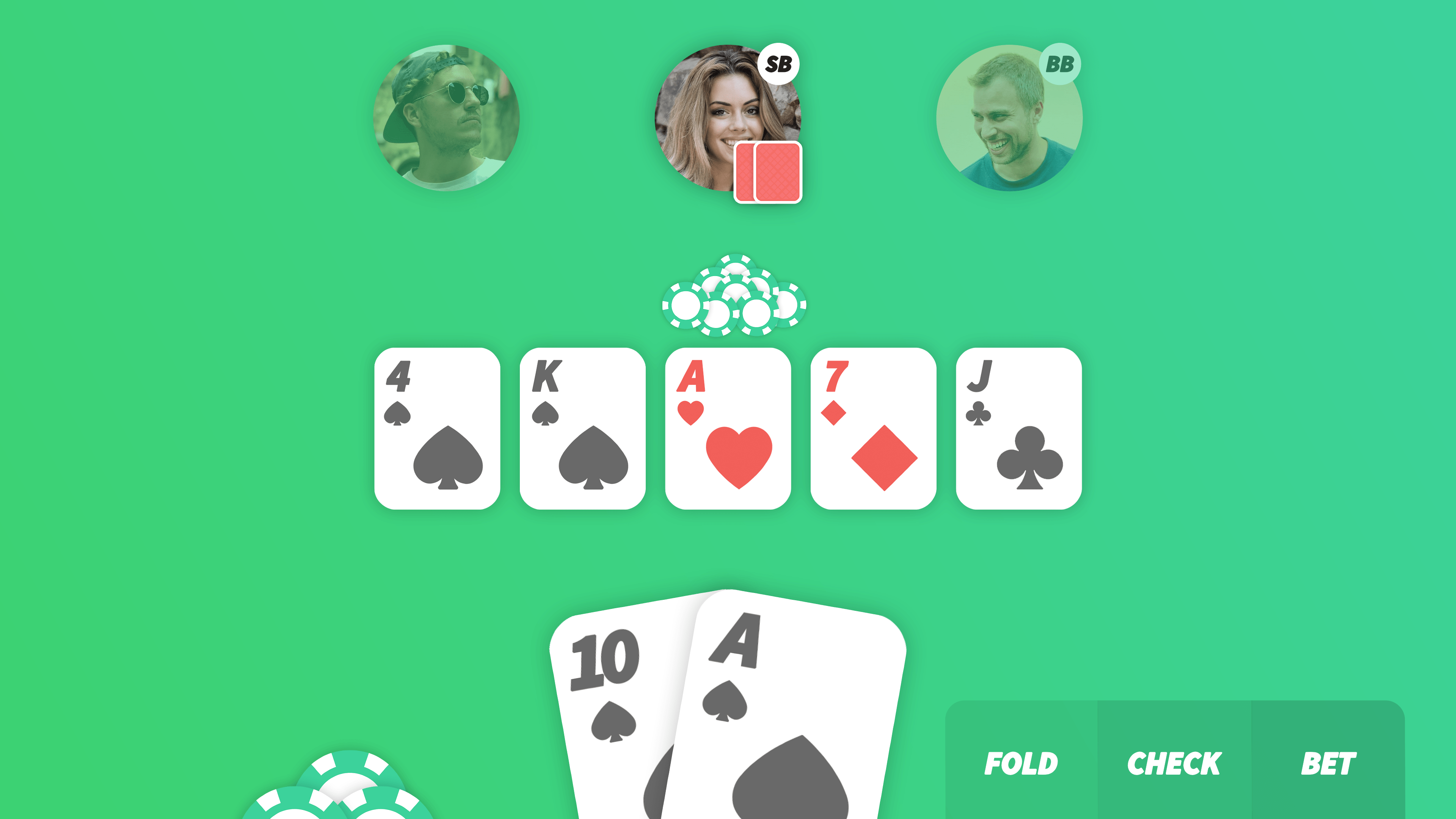 Poker Rules Poker Rules