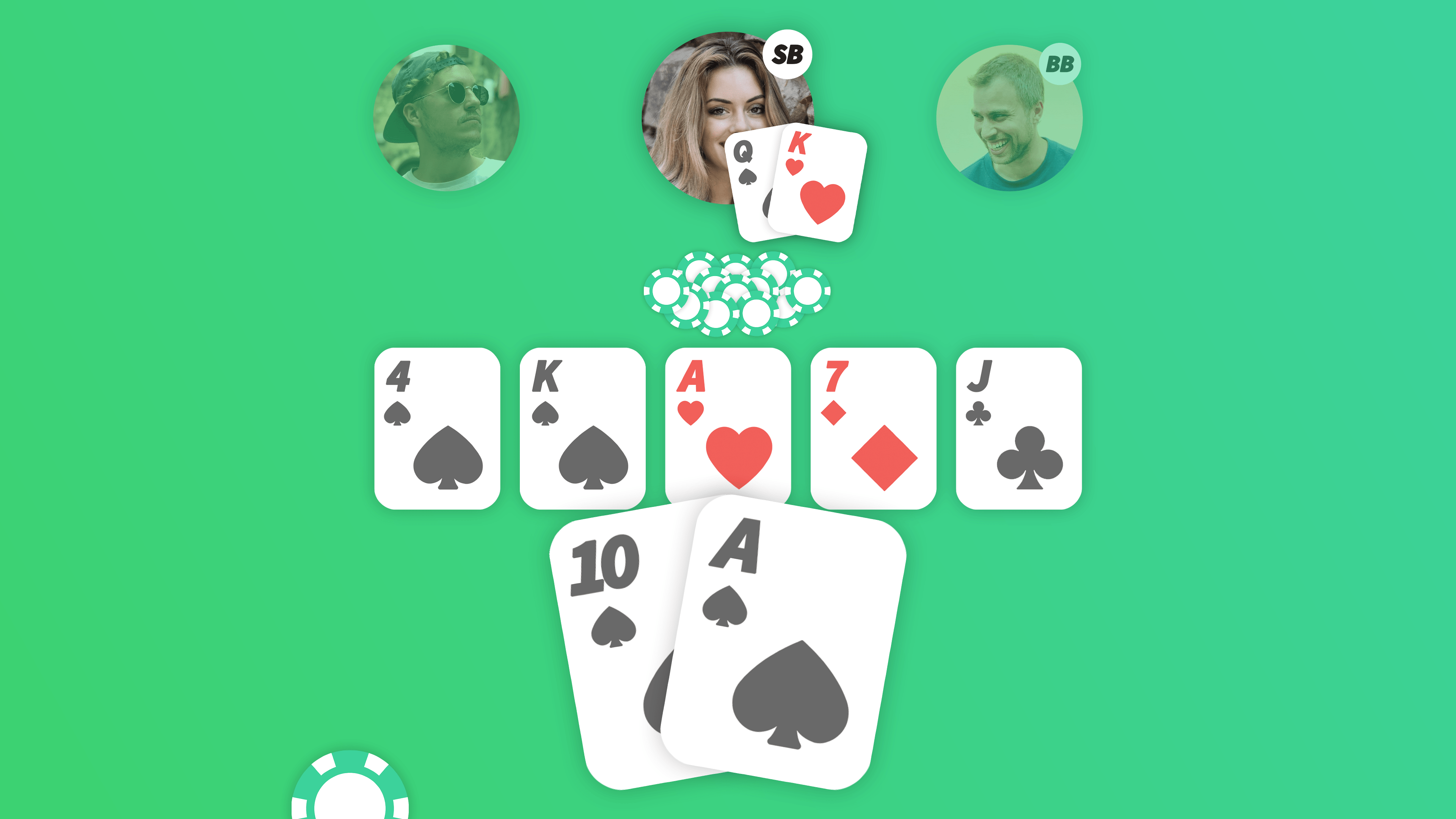 Poker Rules Poker Rules