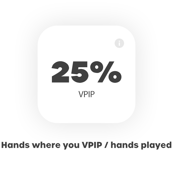 VPIP Poker stats